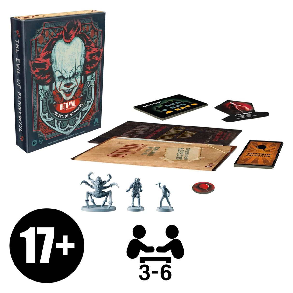 Betrayal At The Neibolt House The Evil Of Pennywise