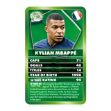 Top Trumps World Football Stars Card Game