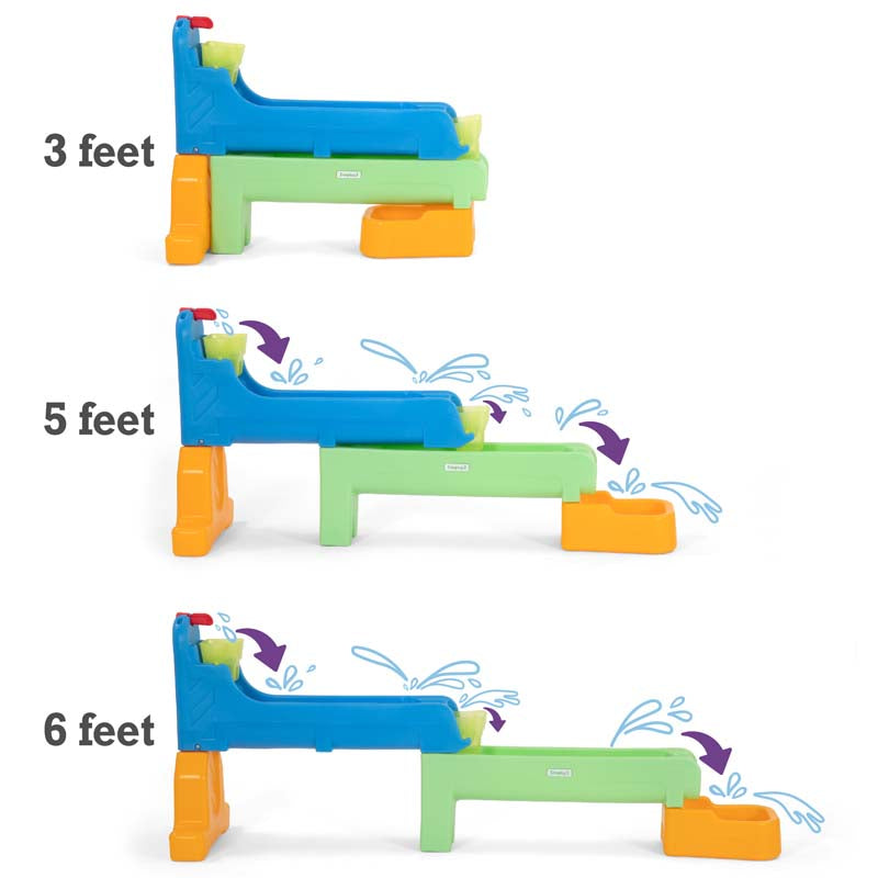 Simplay 3 Rushing River Falls Water Play Table