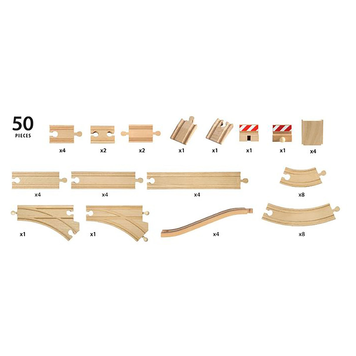 Brio Tracks (Pack of 50)