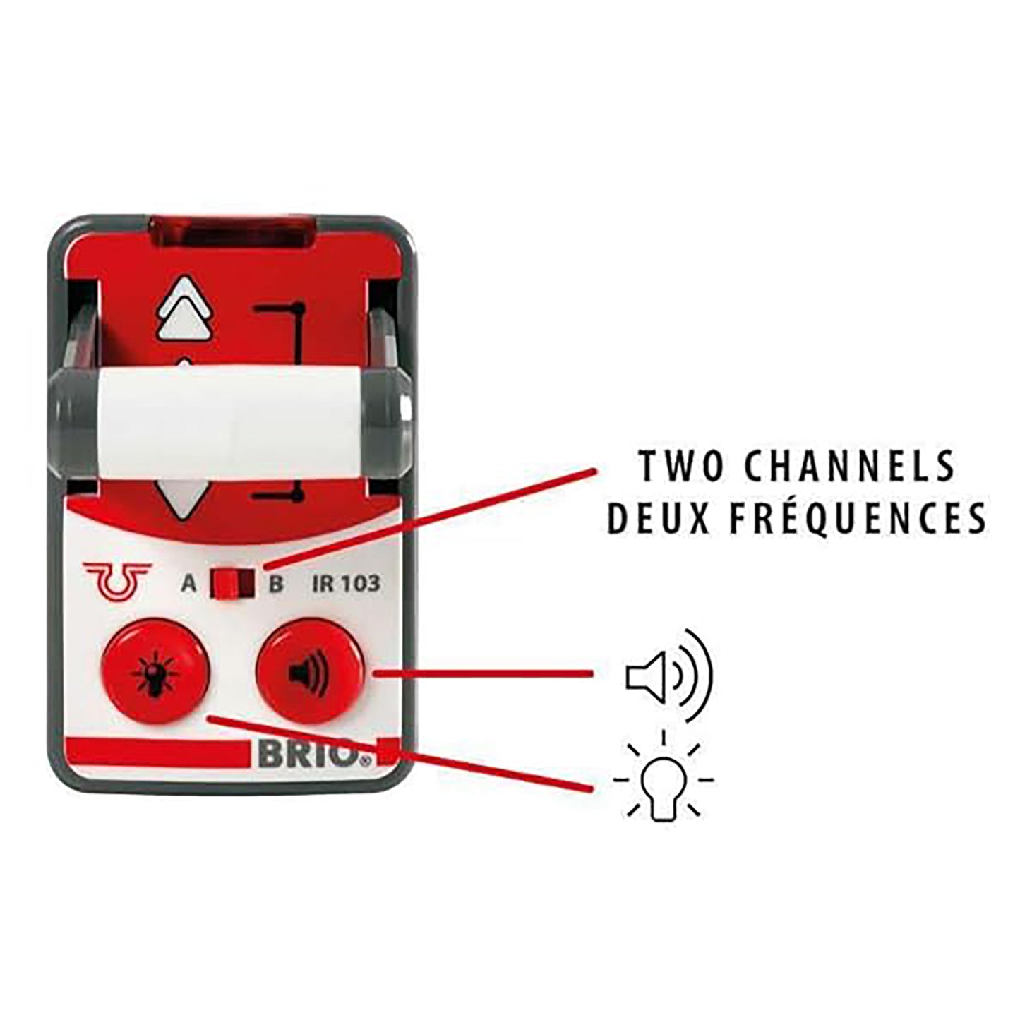 BRIO 33510 Remote Controlled Travel Train