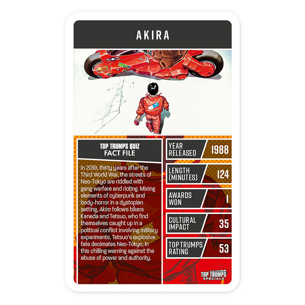 Top Trumps Guide To Anime