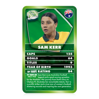 Top Trumps World Football Stars Card Game