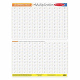 Melissa & Doug Multiplication Problems Write-A-Mat