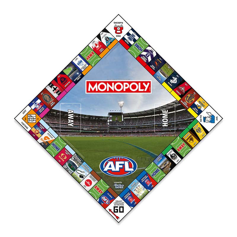 Monopoly AFL Board Game