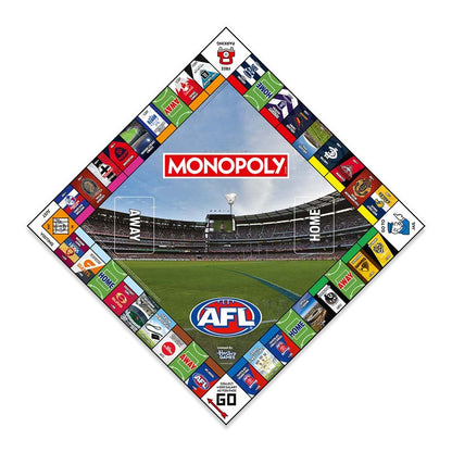 Monopoly AFL Board Game