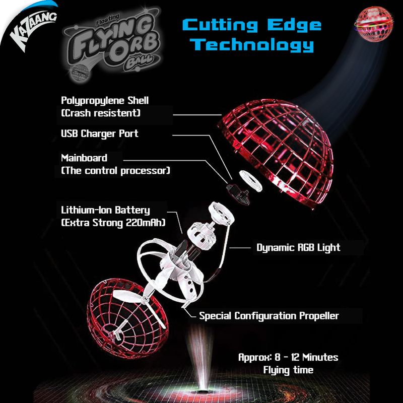 Watch the red flying ball soar, spin, and return with a simple throw