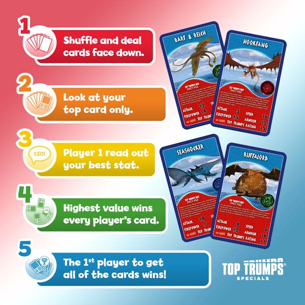 Top Trumps Specials Dragons