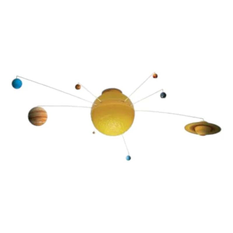 Brainstorm My Very Own Solar System