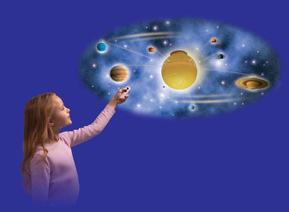 Brainstorm My Very Own Solar System