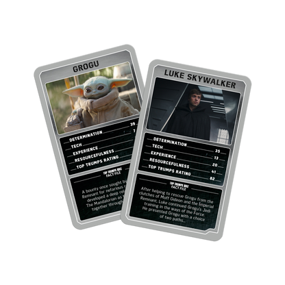 Top Trumps Mandalorian and Grogu Card Game