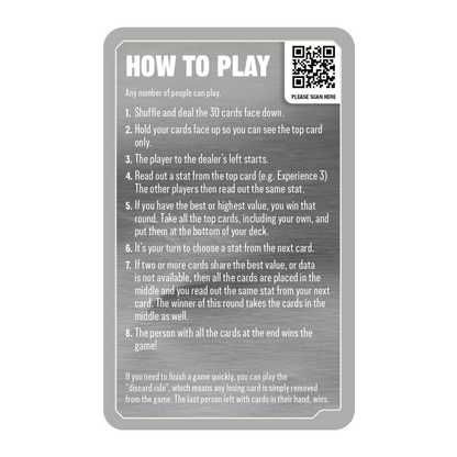 Top Trumps Mandalorian and Grogu Card Game