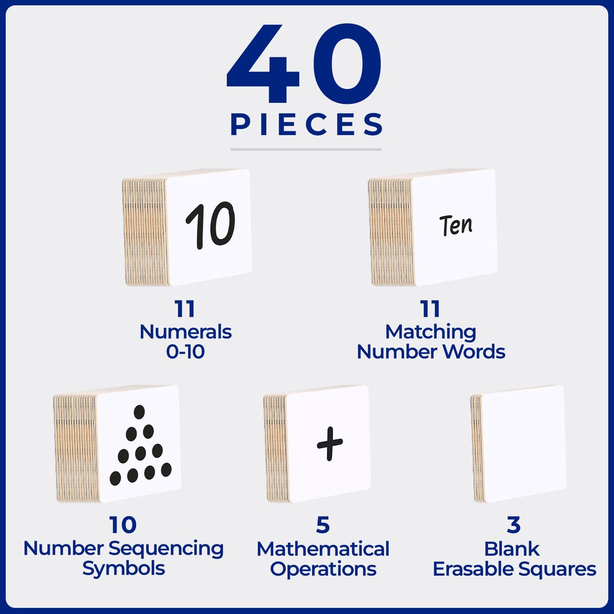 Tile Tek 40 Piece Tile Topper - Numbers Pack