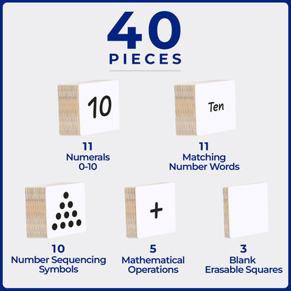 Tile Tek 40 Piece Tile Topper - Numbers Pack