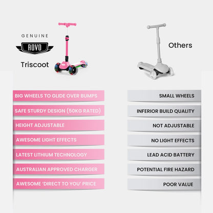 ROVO KIDS 3-Wheel Electric Scooter Pink