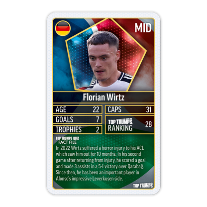 Top Trumps World Football Stars Gift Set Top Trumps Cards and Football