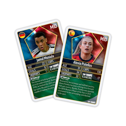 Top Trumps World Football Stars Gift Set Top Trumps Cards and Football