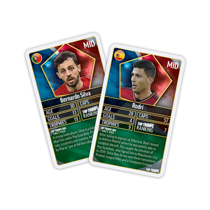 Top Trumps World Football Stars Gift Set Top Trumps Cards and Football