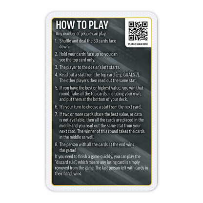 Top Trumps World Football Stars Gift Set Top Trumps Cards and Football