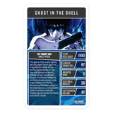 Top Trumps Guide To Anime