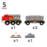 Brio Santa Fe Train (Trains of the World)