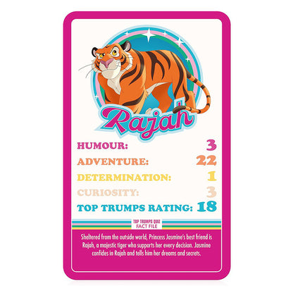 Top Trumps Disney Princess Card Game