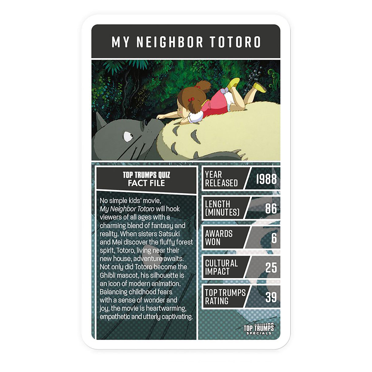 Top Trumps Guide To Anime Card Game