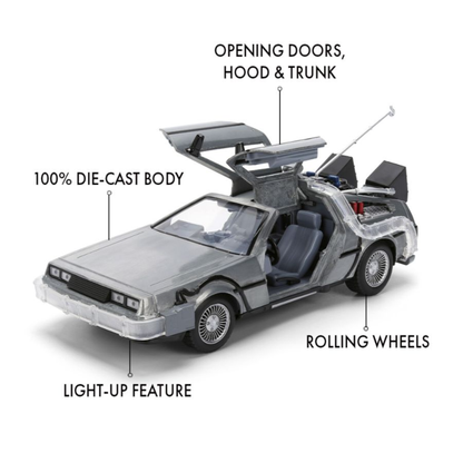Back To The Future 1:24 Delorean With Truck Box