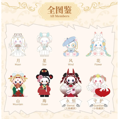 Emma Secret Forest Beloved Series Blind Box