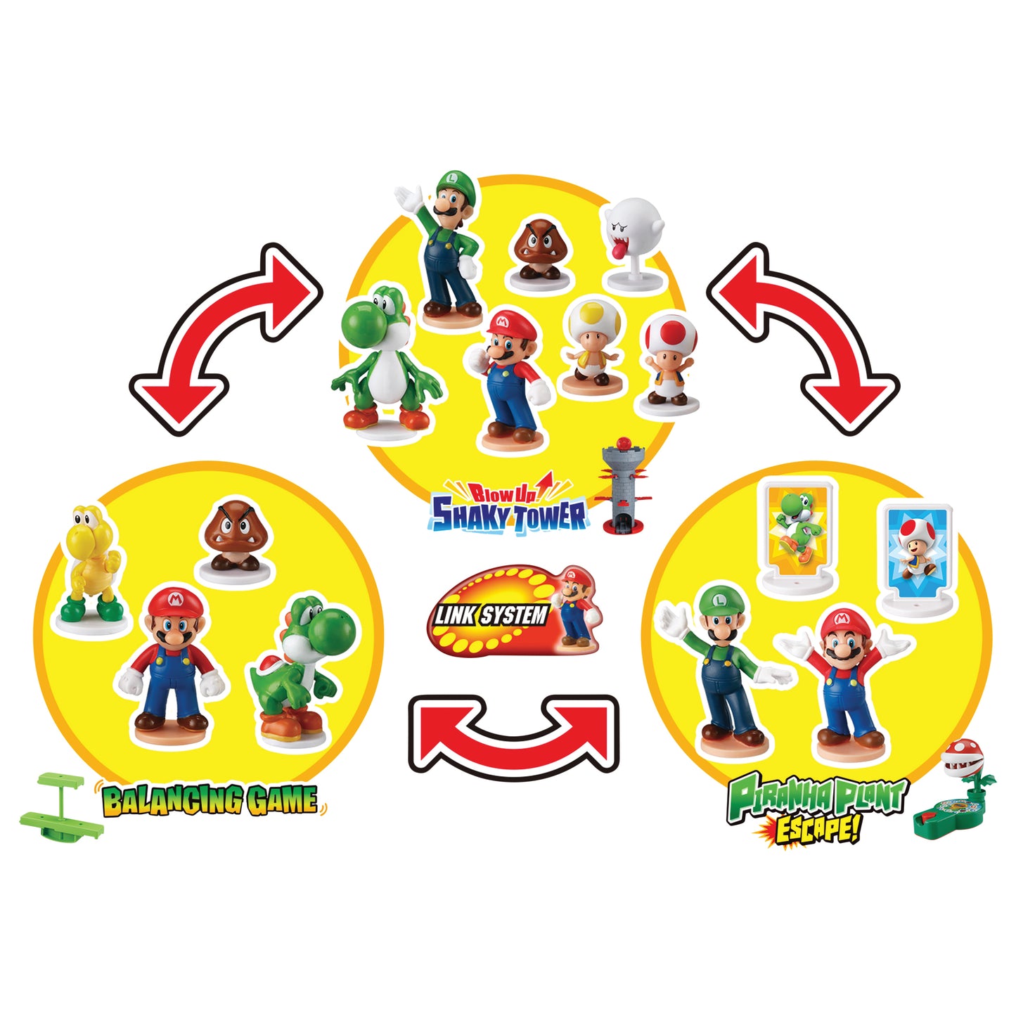 Super Mario Balancing Game Ground Stage