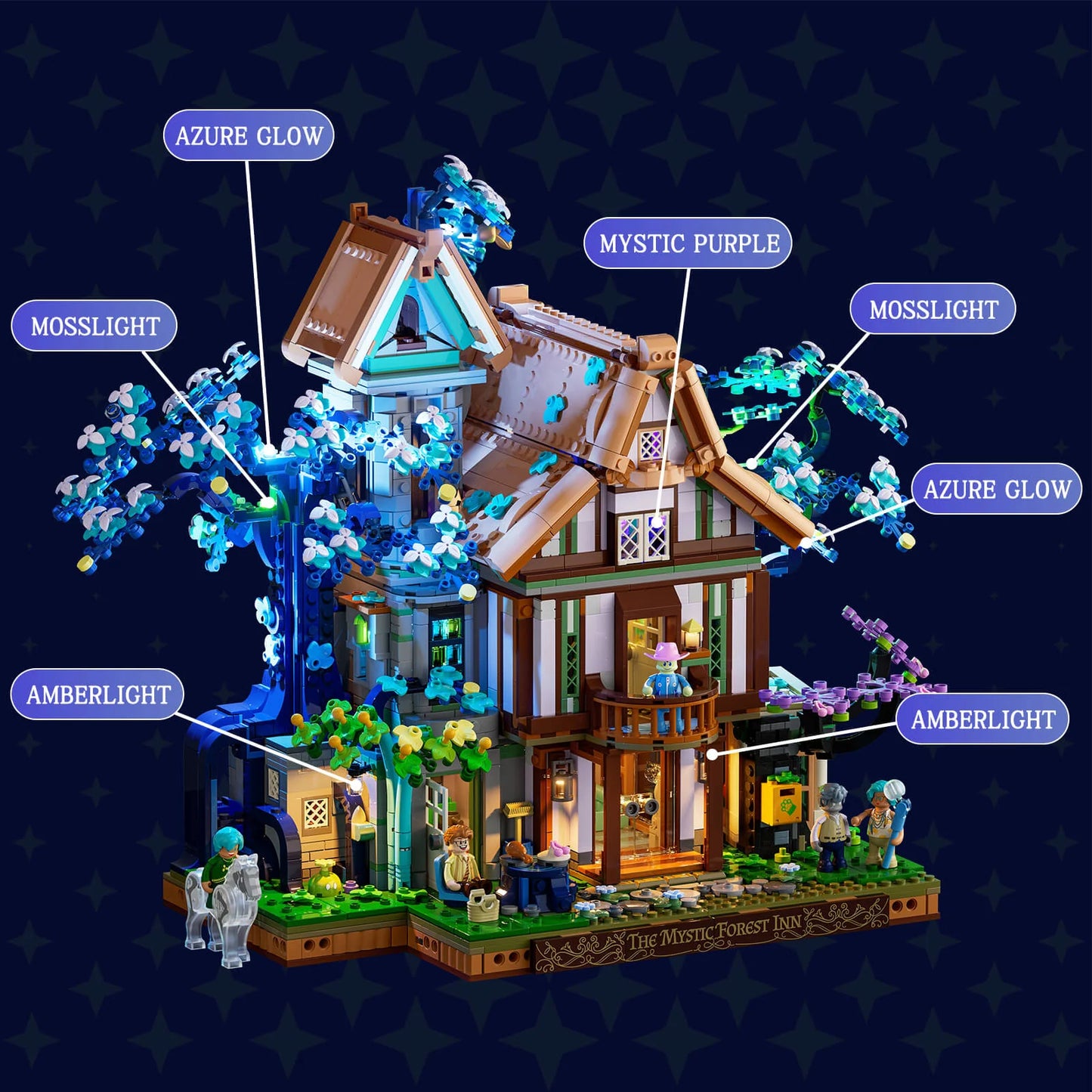 PRE-ORDER | Lumibricks Sylvan Inn